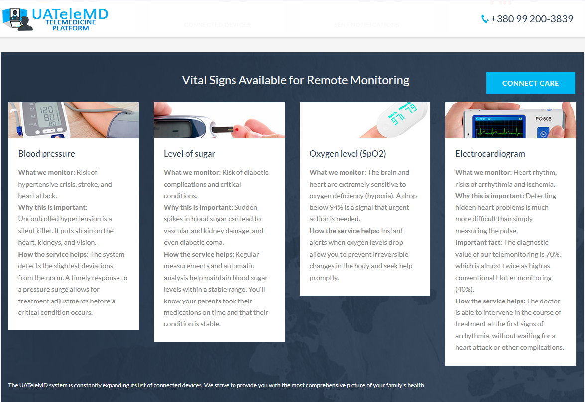 UATeleMD -remote patient monitoring